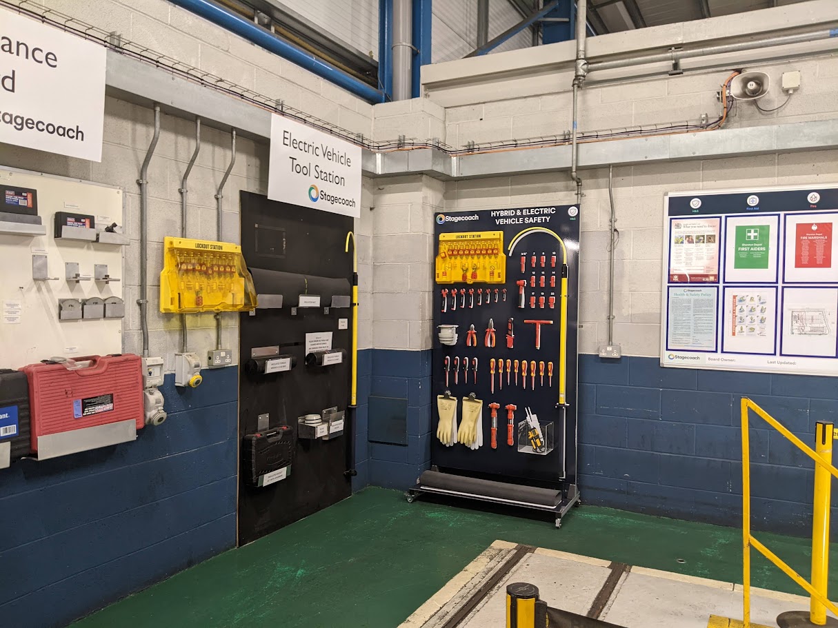 EV tool shadow board