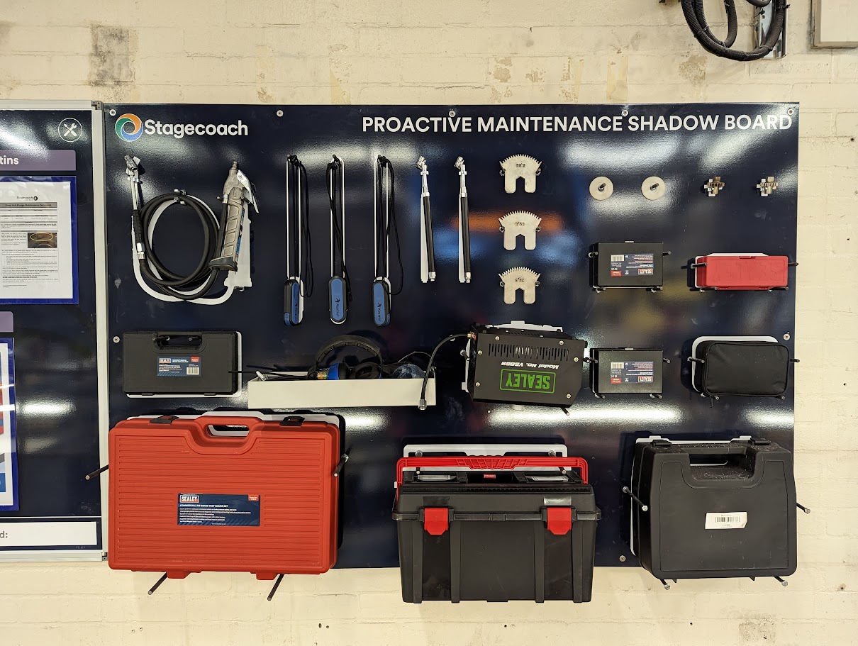after - proactive maintenance equipment station