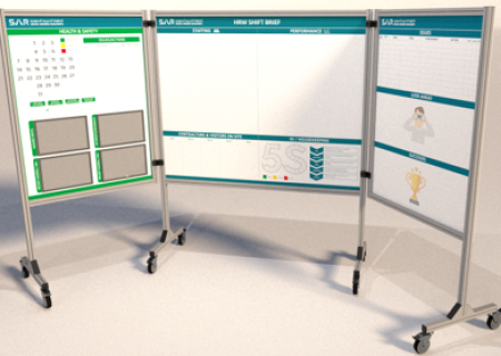 3d visuals of visual management boards